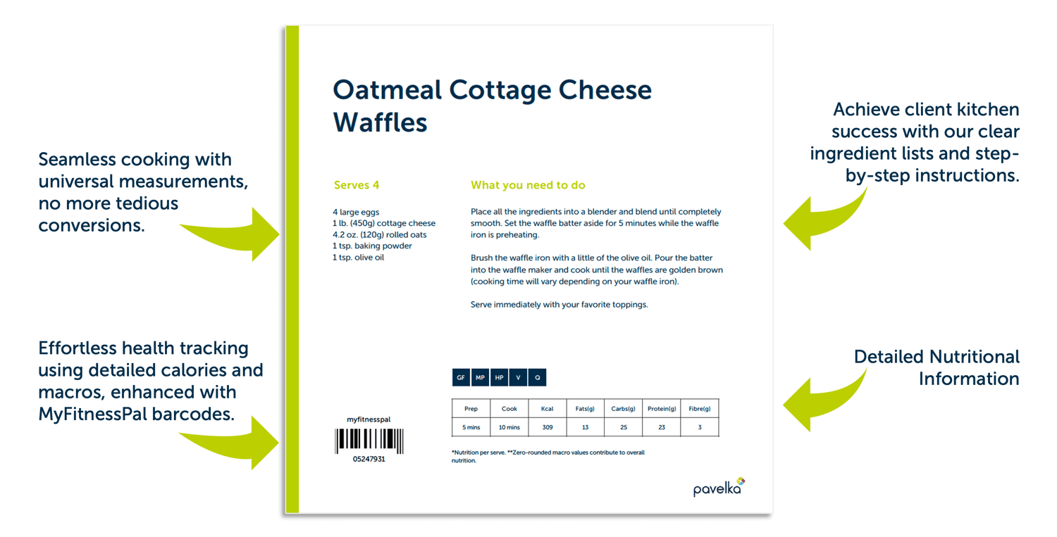 Recipe Page